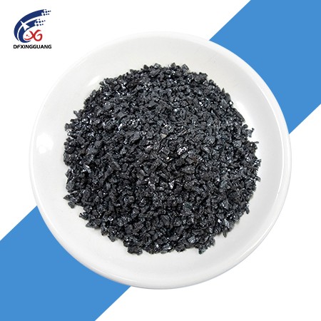 Silicon Carbide